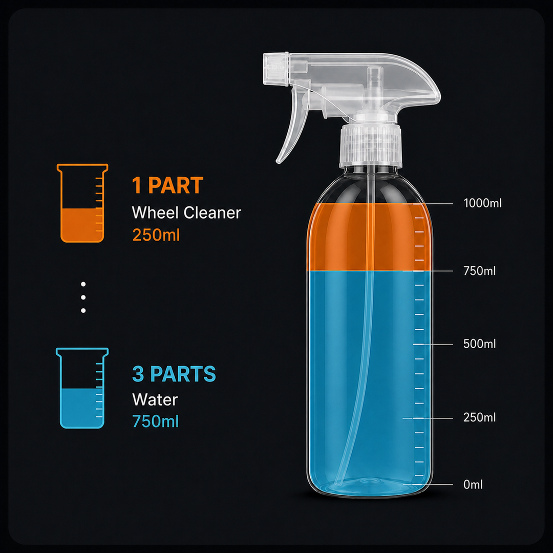 Wheel & Brake Dust Cleaner – 500ml